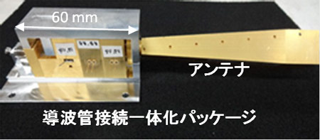 図1：送信機（NTT）