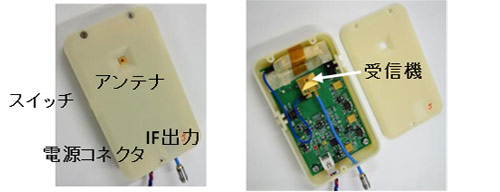 図7：受信機を実装したスマートフォンサイズ端末（115×69×20mm）