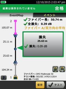 OptiFiber Pro OTDR画面例