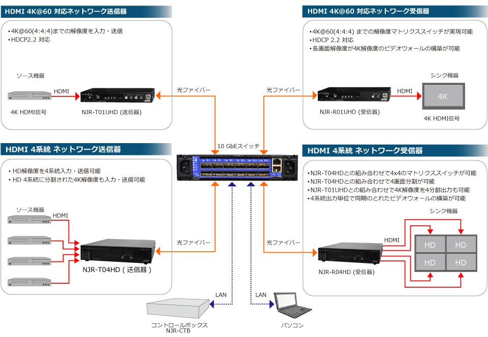 ip-ninjar_0_6本文