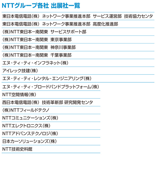 ntt%e3%82%b0%e3%83%ab%e3%83%bc%e3%83%97%e5%90%84%e7%a4%be%e5%87%ba%e5%b1%95%e7%a4%be%e4%b8%80%e8%a6%a72016