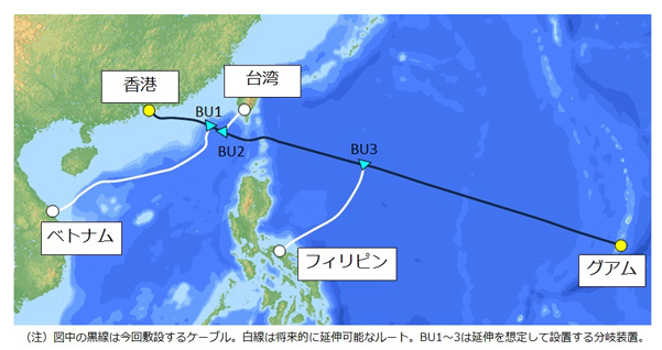 海外ケーブル「HK-G」ルート図