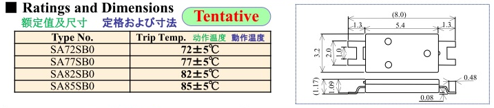 ボーンズ