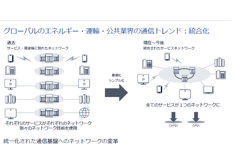ノキアの実績に見るPrivate LTEの活用【トラックの無人運転・建機リモート運転】