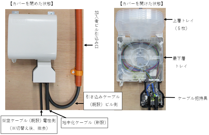 つくばフォーラム19preview 日本コムシス 光通信ビジネスの実務者向け専門誌 Optcom電子版