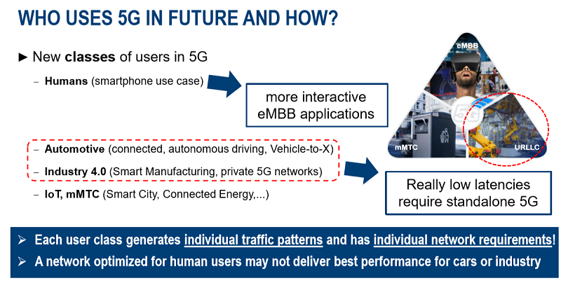 ローデ・シュワルツとノキアが語る、ローカル5G NRビジネスの現状と最新ソリューション・1