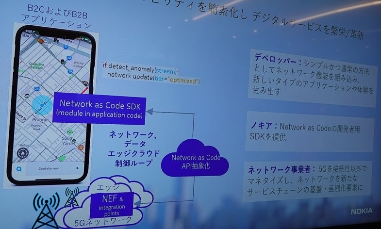 「Nokia Connected Future 2022」Review【Network as Codeによる、5Gアセットの新たな収益】