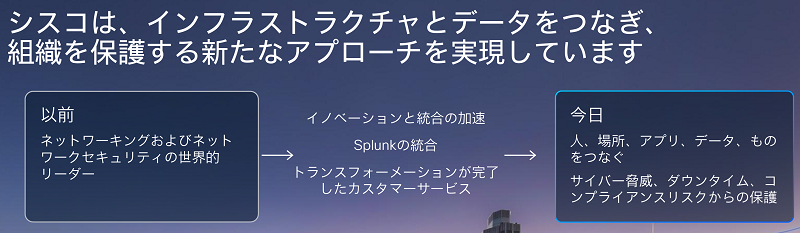 「Cisco Cloud Control」に見る、統合プラットフォームの重要性【１】